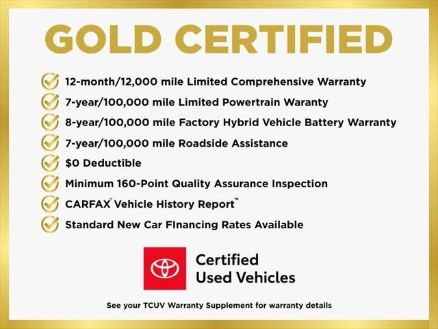 2024 Toyota 4Runner SR5 4WD