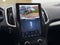 2023 Ford Edge ST