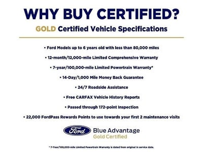 2024 Ford Edge SEL w/Sport App Pkg