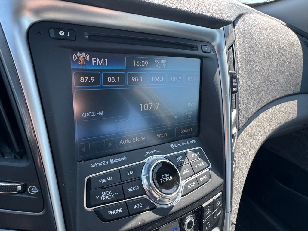 2015 Hyundai Sonata Hybrid Limited
